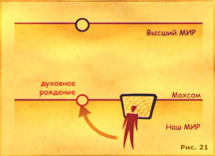 Рисунок